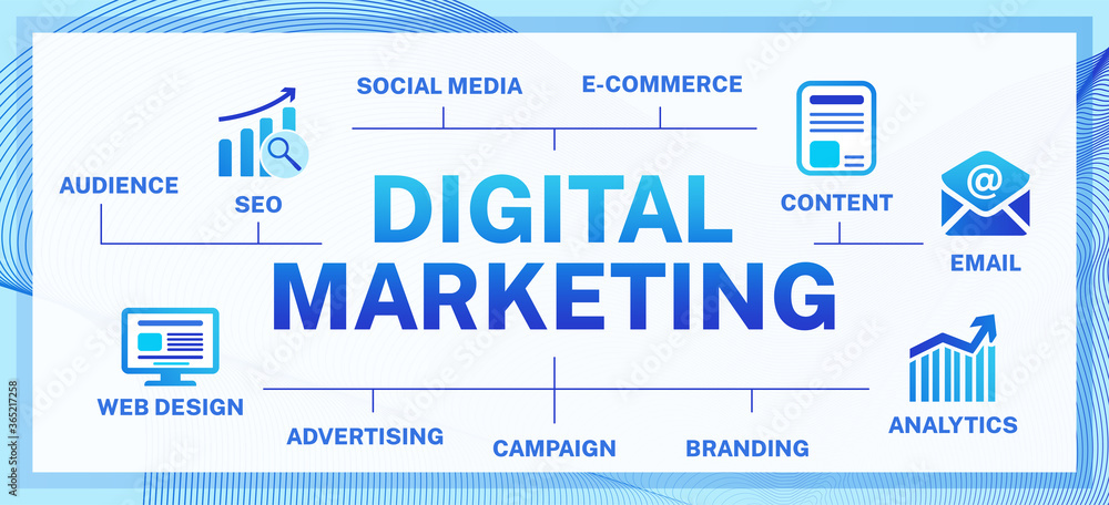 Digital-Marketing